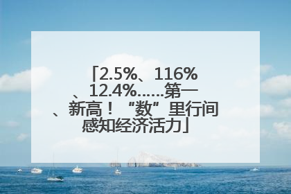 2.5%、116%、12.4%……第一、新高！“数”里行间感知经济活力