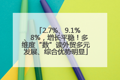2.7%、9.1%、8%，增长平稳！多维度“数”读外贸多元发展、综合优势明显
